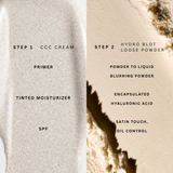 CREMA CCC